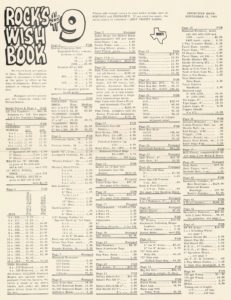 Rock's Lapidary Wish Book 1965 Price Sheet